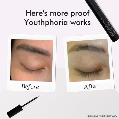 Eyelash Growth & Repair Serum (Made in Australia)
