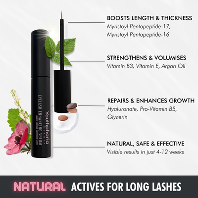 Eyelash Growth & Repair Serum (Made in Australia)