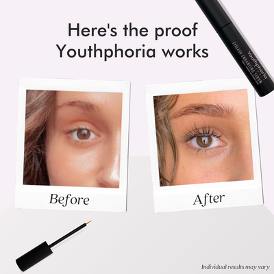 Eyelash Growth & Repair Serum (Made in Australia)