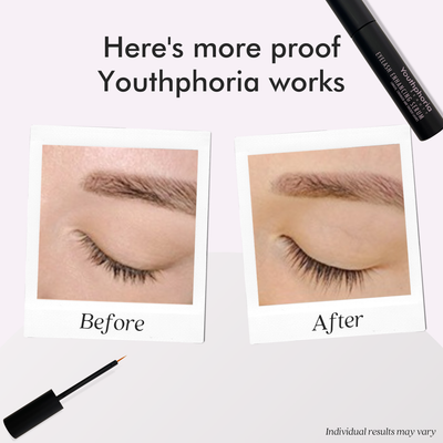 Eyelash Growth & Repair Serum (Made in Australia)